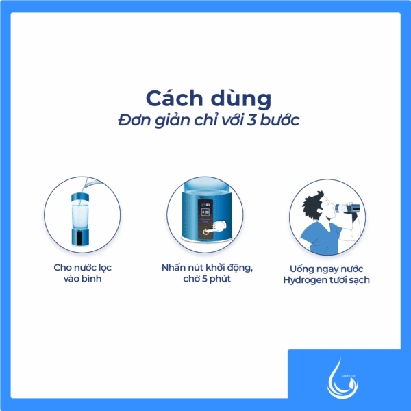 Bình tạo nước di động giàu hydrogen Eco Green - Hình ảnh 6